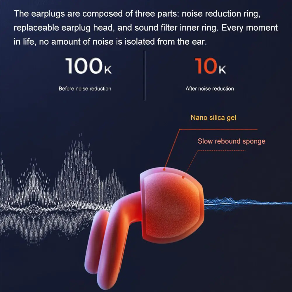 Soundproof Silicone  Noise Ear Plug
