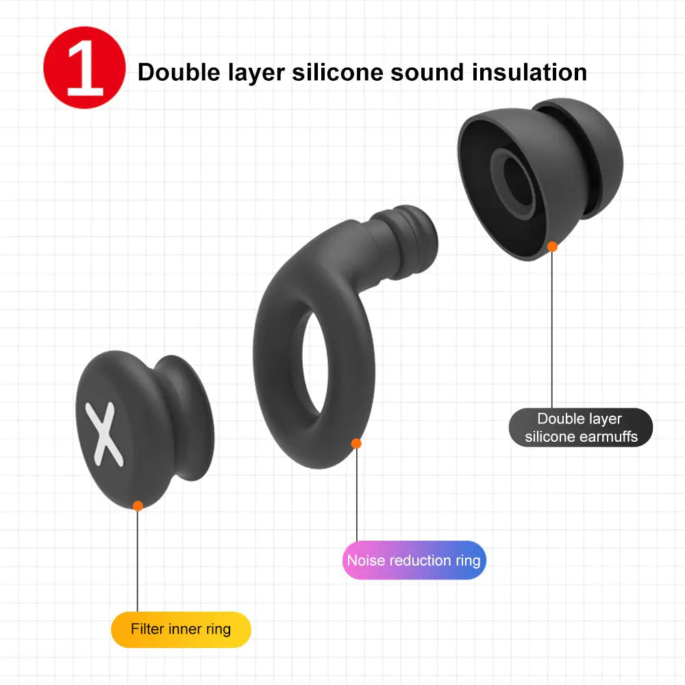 Soundproof Silicone  Noise Ear Plug